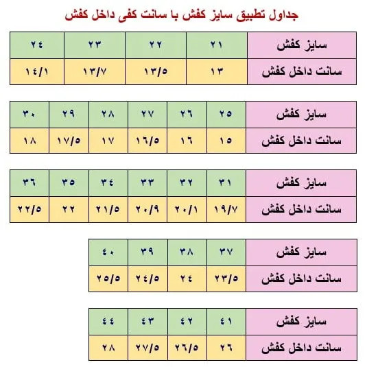 کفش اسپرت مردانه هوکا سفید آبیک