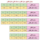 کفش اسپرت مردانه ونس برشکا مشکی سایز 41 تا 44